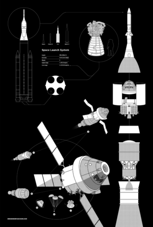 Space Launch System